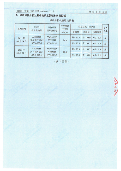 中電電氣（江蘇）變壓器制造有限公司驗收監測報告表_56.png